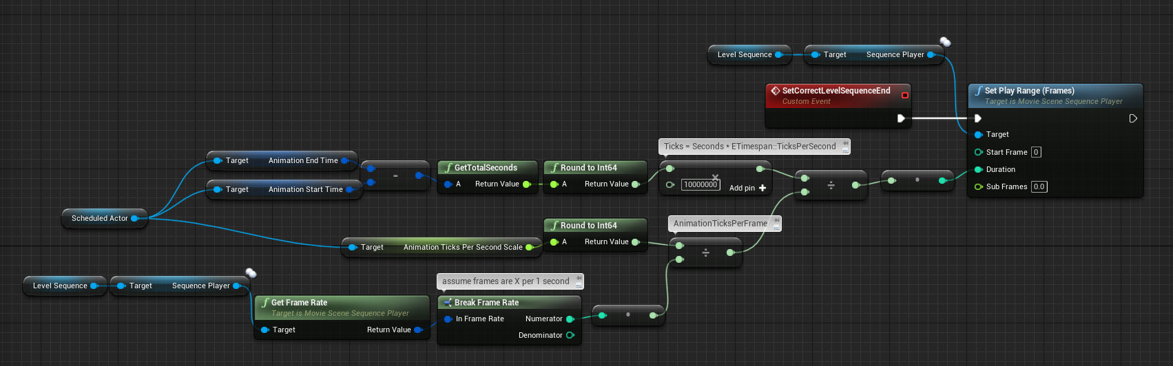 screenshot of player timeline widget's custom event 'set correct level sequence end'